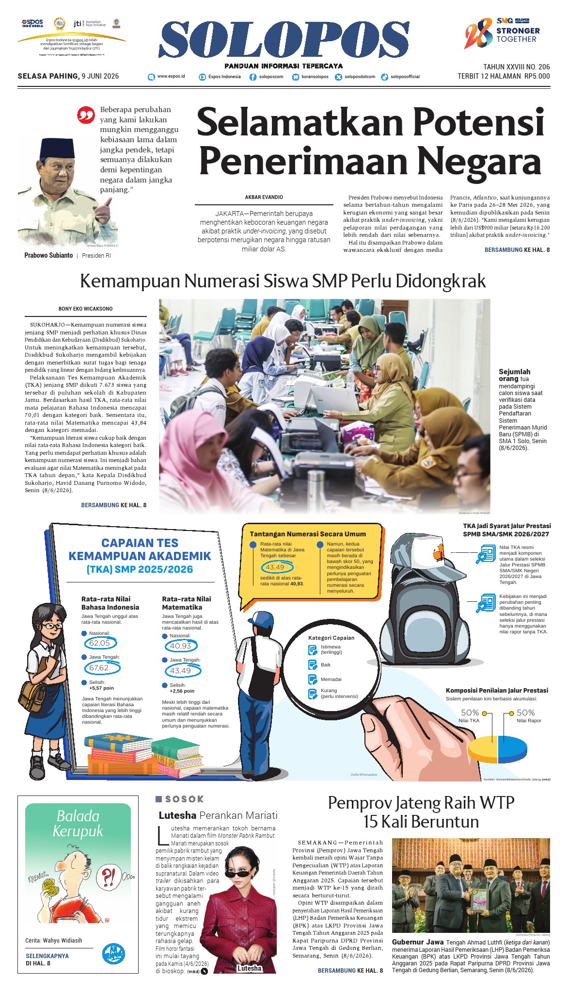 koran solopos