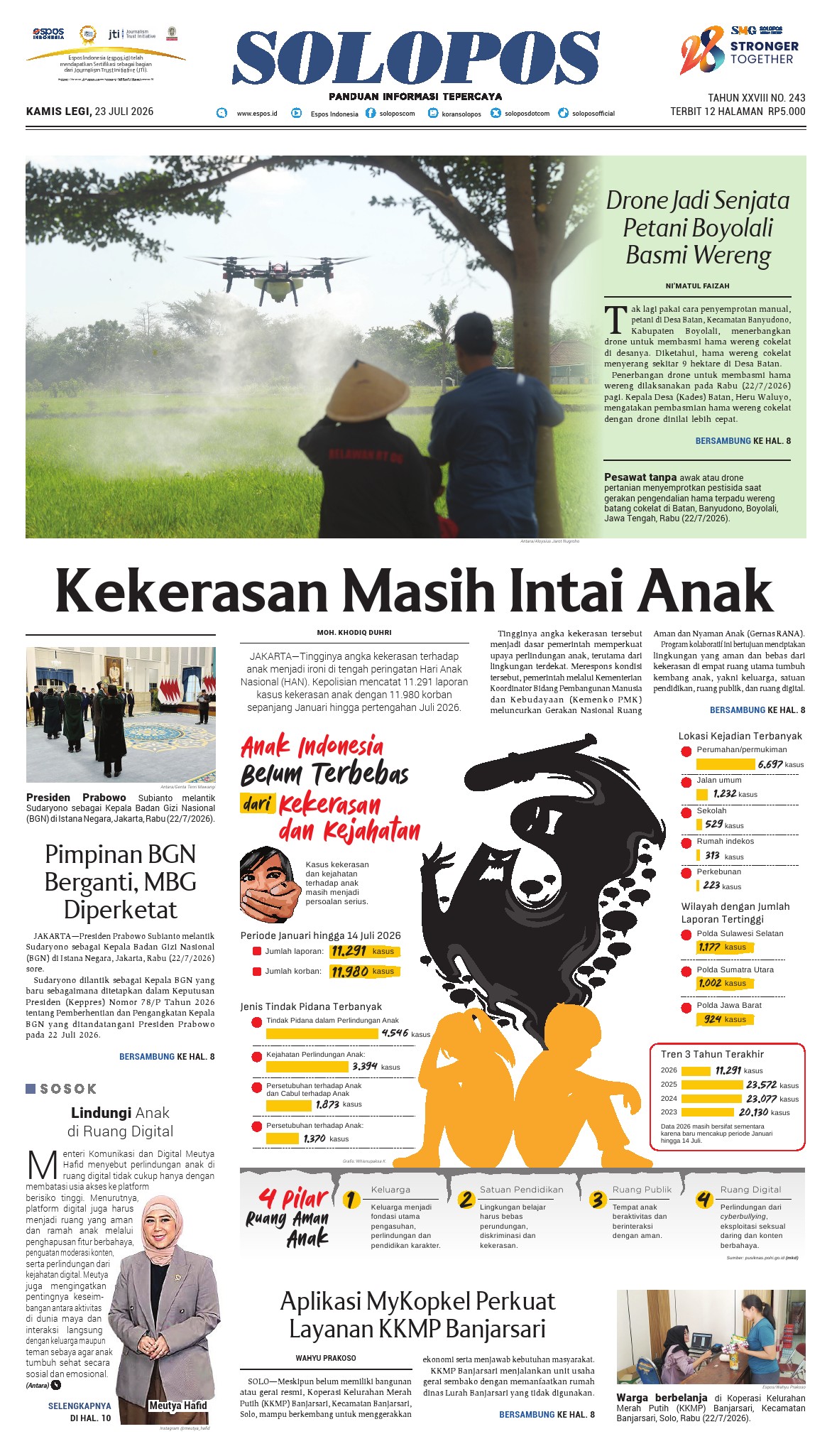 koran solopos