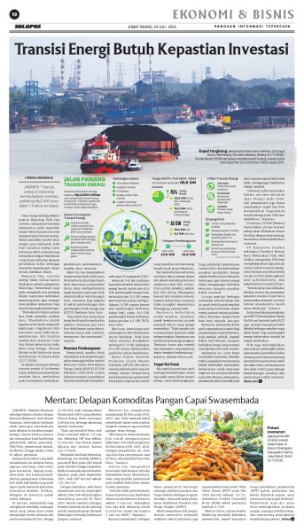 koran solopos