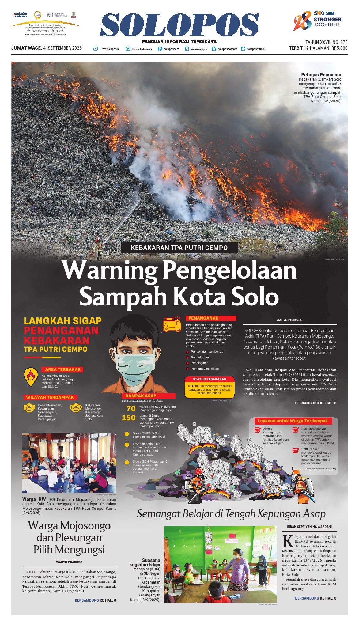 koran solopos